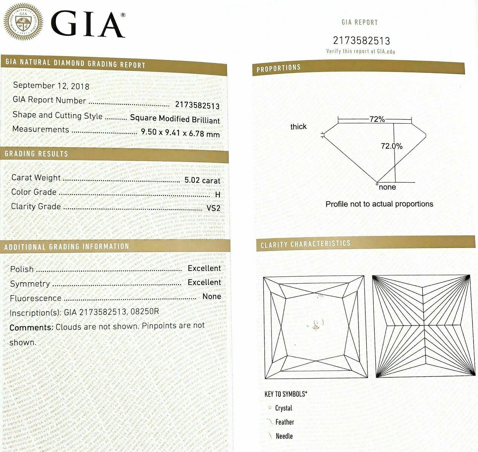 Loose GIA Diamond - Large 5.02 Carats GIA Princess Cut H VS2 Diamond Ex Ex Cut