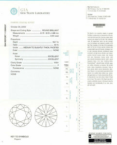 Tiffany & Co. 2.00 Carats F VVS1 Round Diamond Platinum Solitaire Ring w Cert