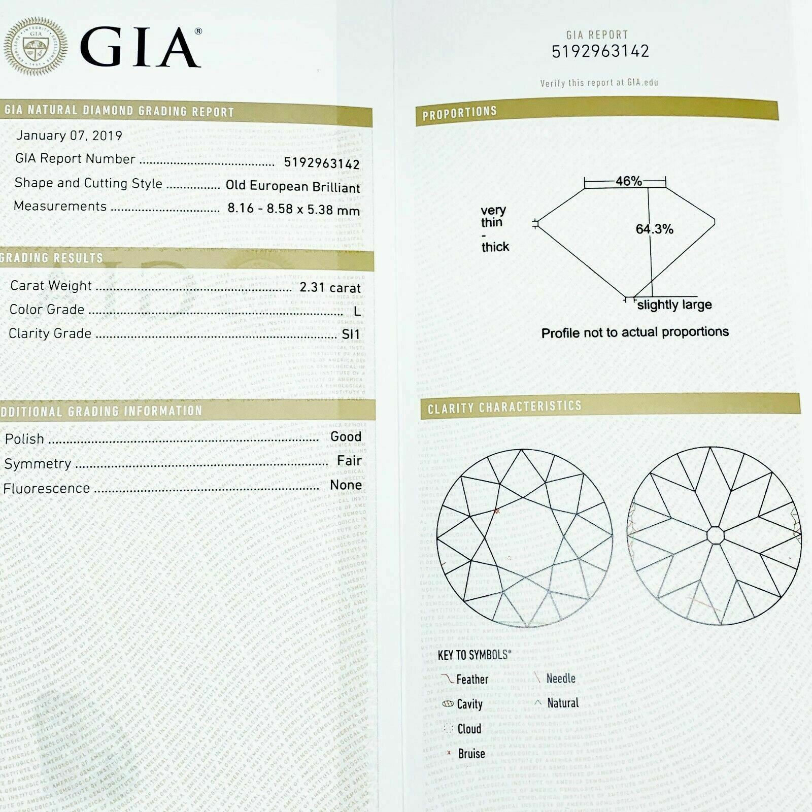 Loose GIA Diamond 2.31 Carats GIA Old European Cut Diamond GIA Certified L SI1