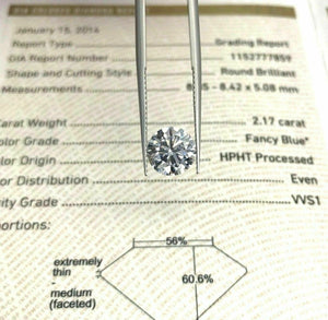Loose GIA Diamond - 2.17 Carats GIA Fancy Blue VVS1 Diamond GIA Certified HPHT
