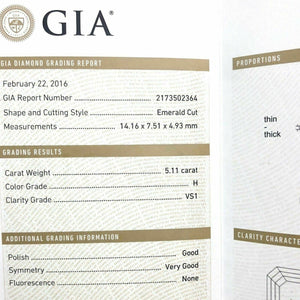 Loose GIA Diamond - Large 5.11 Carats GIA Emerald Cut H VS1 Diamond 14mm Length