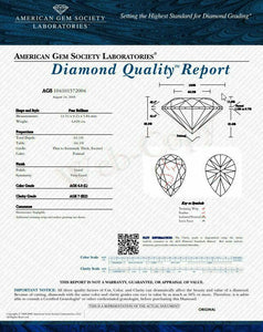 4.62 CT PEAR SHAPE – L/SI2 DIAMOND – AGS#104101572004