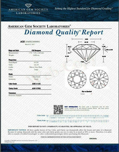 2.05ct Old European Cut - O/VS2 Diamond - AGS# 104092399004